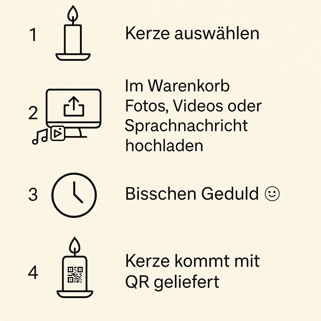 Personalisierbare QR-Code Reveal Knisterkerze